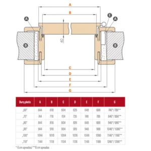 Amarylis 2 interior doors Erkado reguliuojamos staktos schema UZLAIDINEMS DURIMS -