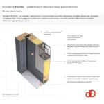 „Modern kolekcijos durų modelis – šiuolaikinis, stilingas ir funkcionalus dizainas“